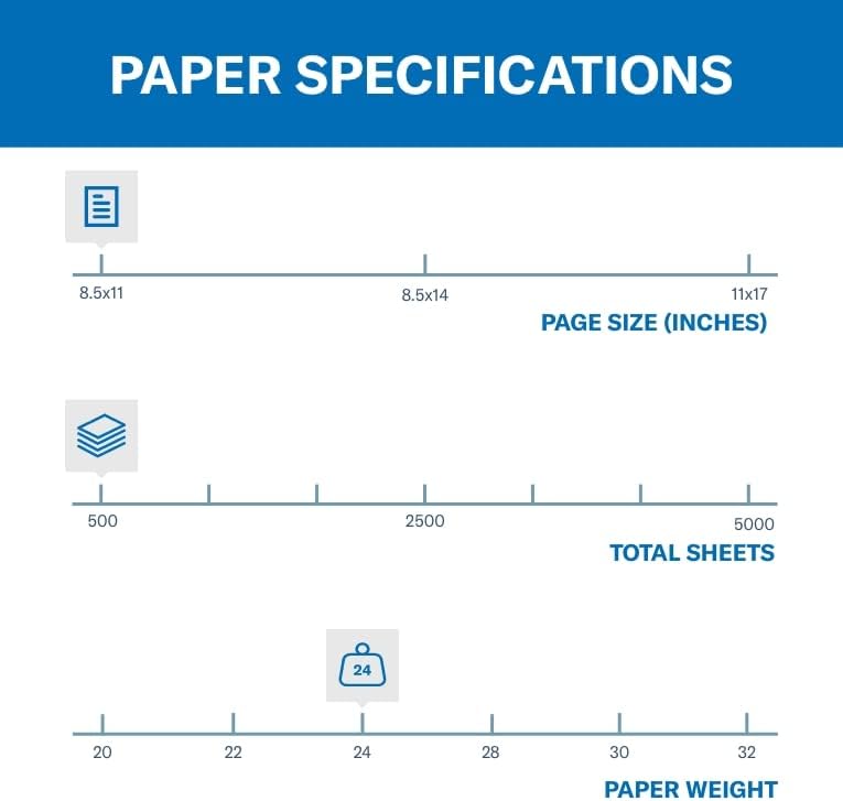 Hammermill Colored Paper, 24 lb Pink Printer Paper, 8.5 x 11-1 Ream (500 Sheets) - Made in the USA, Pastel Paper, 104463R