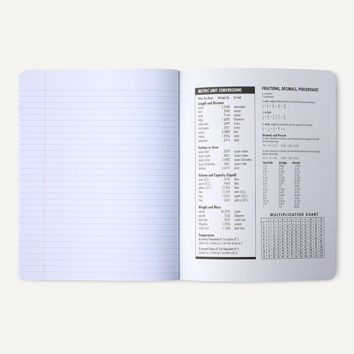 Amazon Basics Composition Notebook, College Ruled, 100 Sheets, 9.75" x 7.5", Assorted Marble Colors, 12-Pack