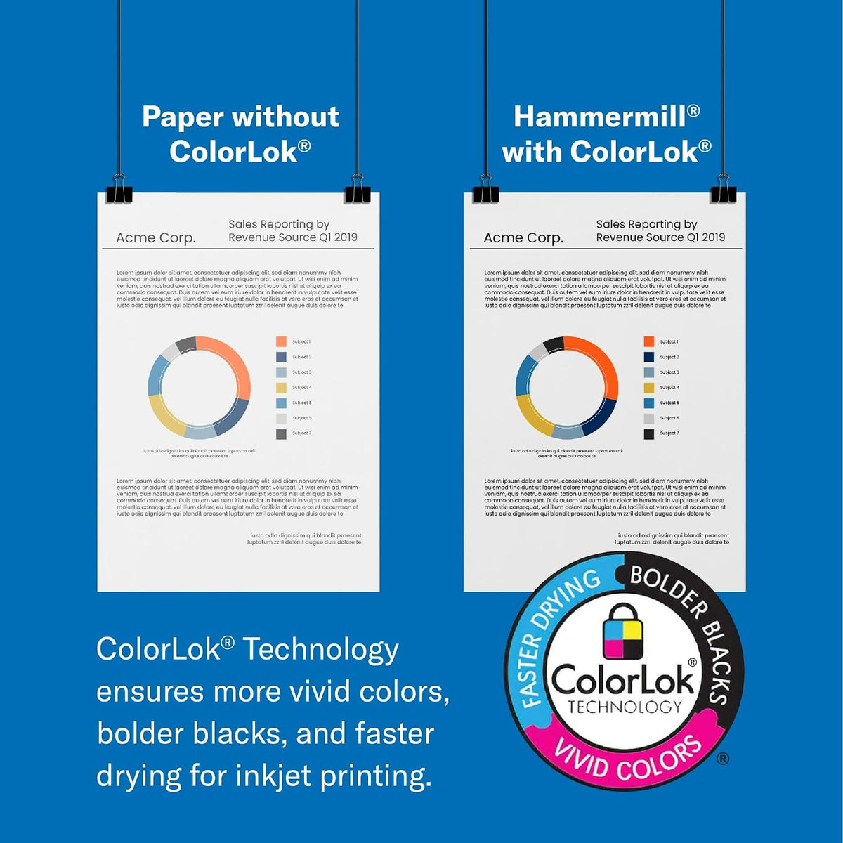 Hammermill Copy Plus 20lb Paper, 8.5 x11, 40 Case Pallet, 200,000 Sheets, 92 Bright, Acid Free, 105007P