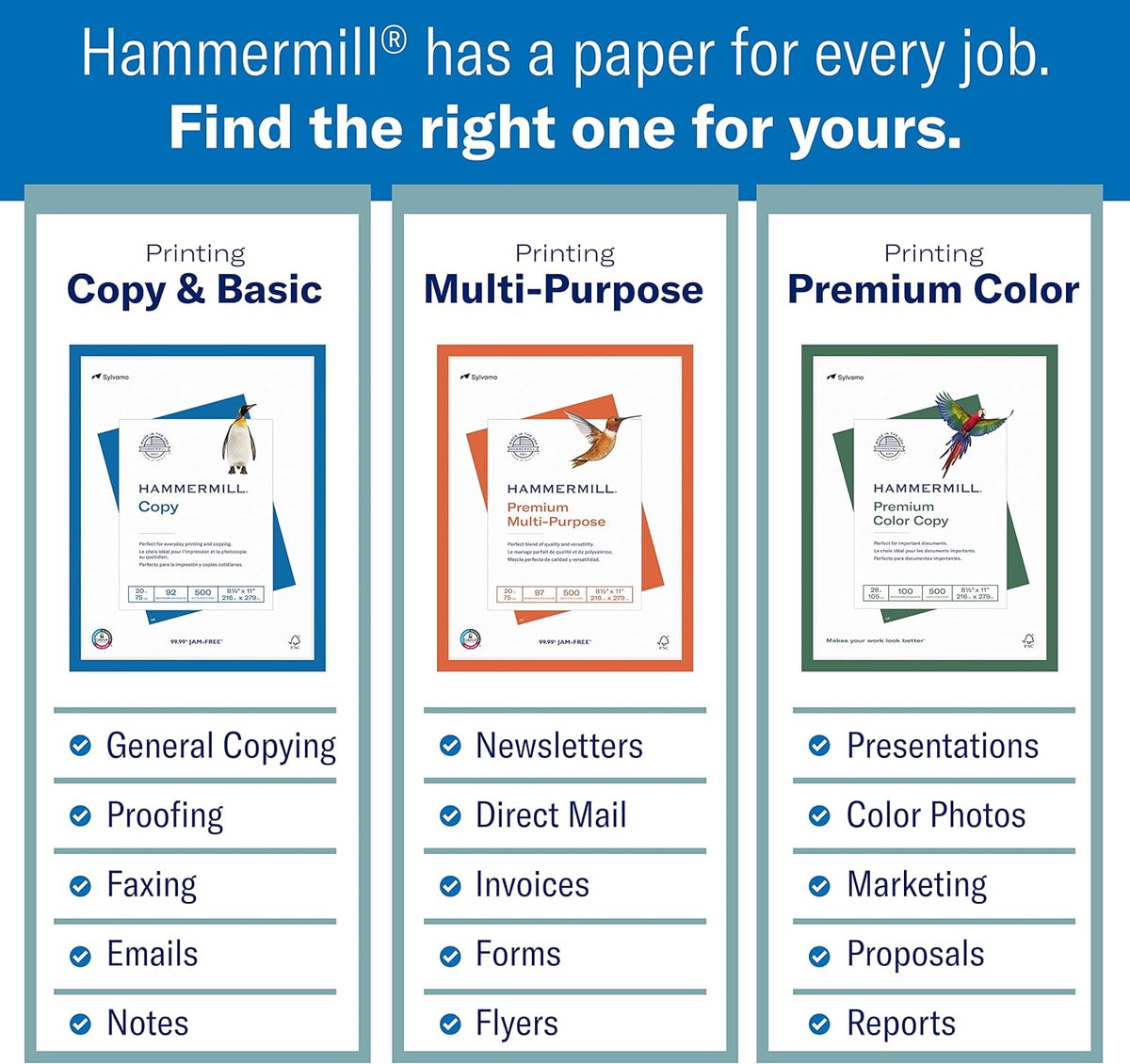 Hammermill Printer Paper, 20lb Tidal Copy Paper, 8.5 x 11-1 Pallet, 40 Cartons, 200000 Sheets (162008P)