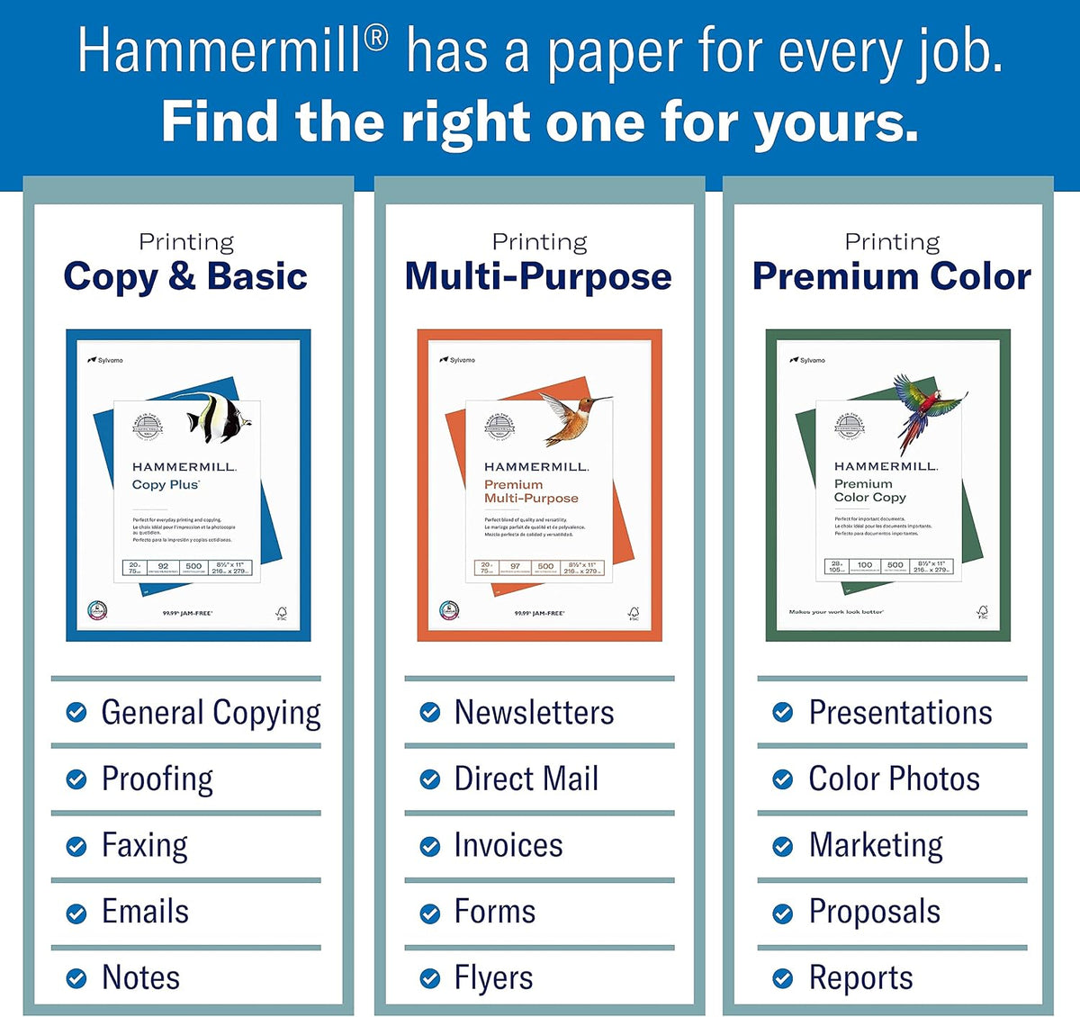 Hammermill Cardstock, Premium Color Copy, 60 lb, 8.5 x 11-100 Bright, Made in the USA Card Stock, 122549R, White - 1 Pack (250 Sheets)